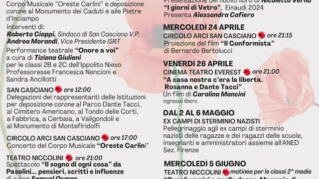 Locandina Liberazione