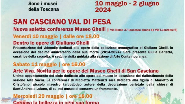 Locandina Amico Museo