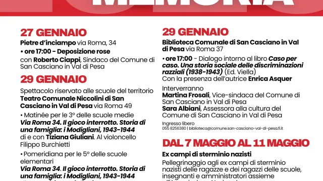 Giorno della memoria 2026